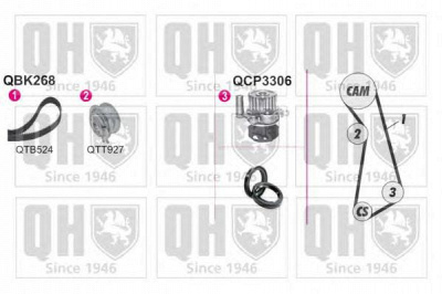 QUINTON HAZELL qbpk2680 -  Водяной насос + комплект зубчатого ремня